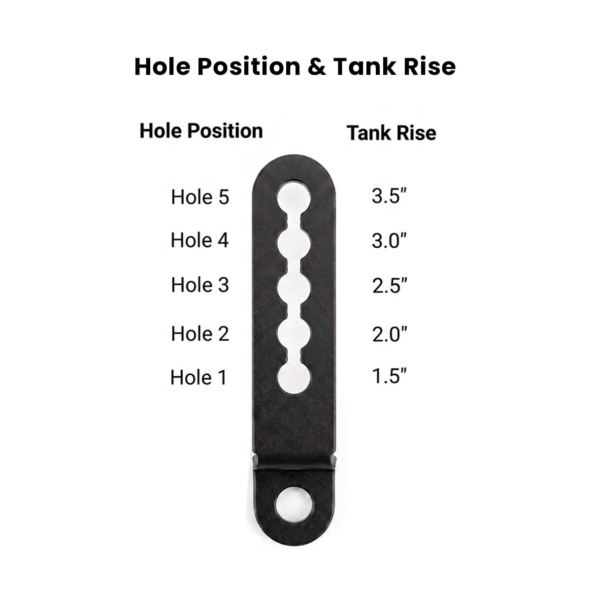 Tank Lift Kit - ShotGun/SuperMeteor 650