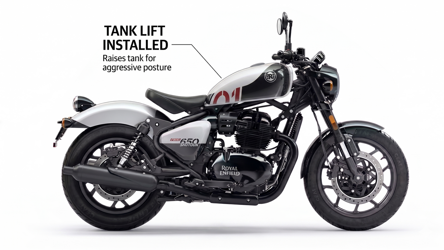 Tank Lift Kit - ShotGun/SuperMeteor/Classic 650